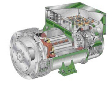 秦都发电机内部结构图 秦都发电机内部结构图